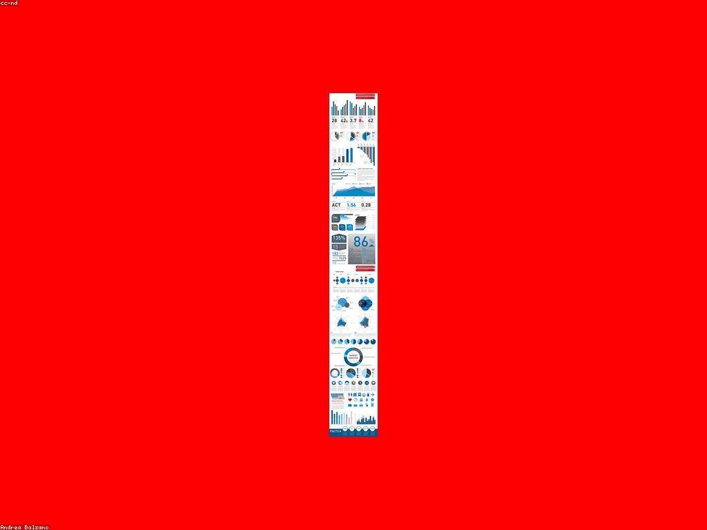 សារៈសំខាន់នៃវិភាគទីផ្សារ